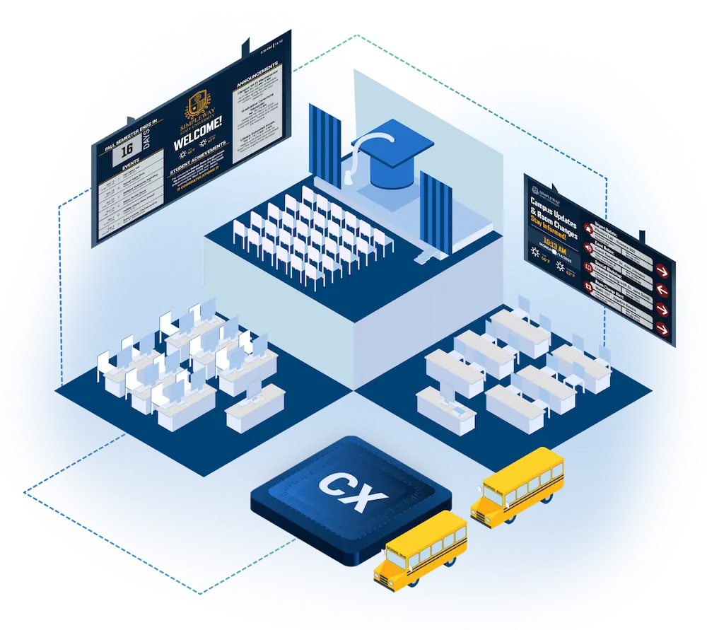 Education CX scenario engine showing automated communication triggers for class schedules, bus arrivals and emergency protocol activation
