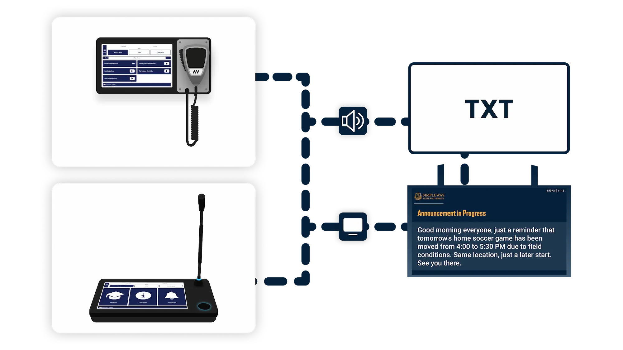 nnounce front office hardware touchscreen used by school staff to make live announcements and manage campus PA