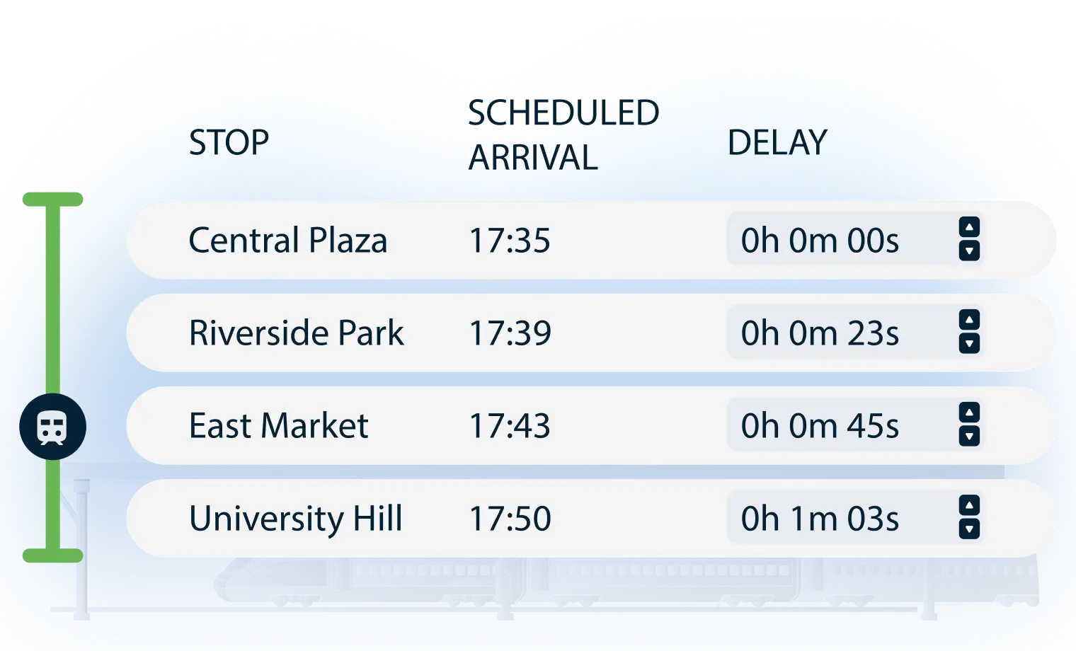 Transit CX trip management and GTFS card showing schedule integration, live vehicle positions and operator override controls