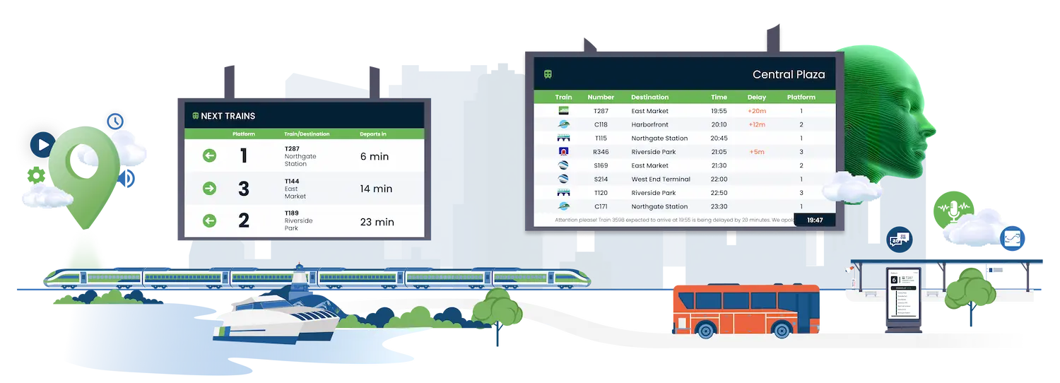 Transit CX unified passenger information and announcement system hero image showing displays and PA across a transit network