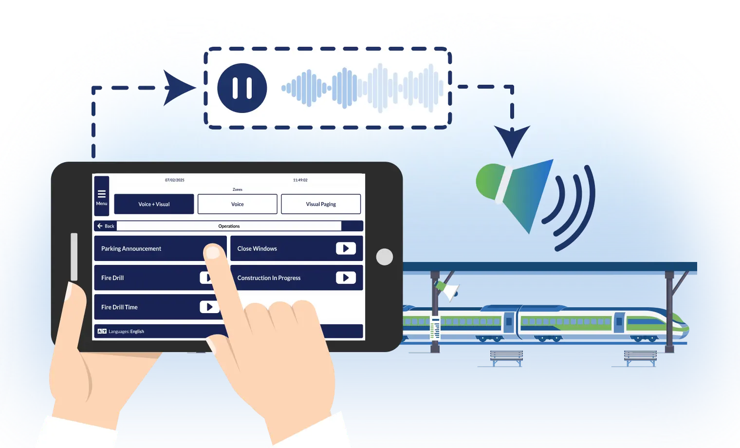 Transit CX manual announcement interface showing operations staff recording zone-targeted PA messages from a control room station