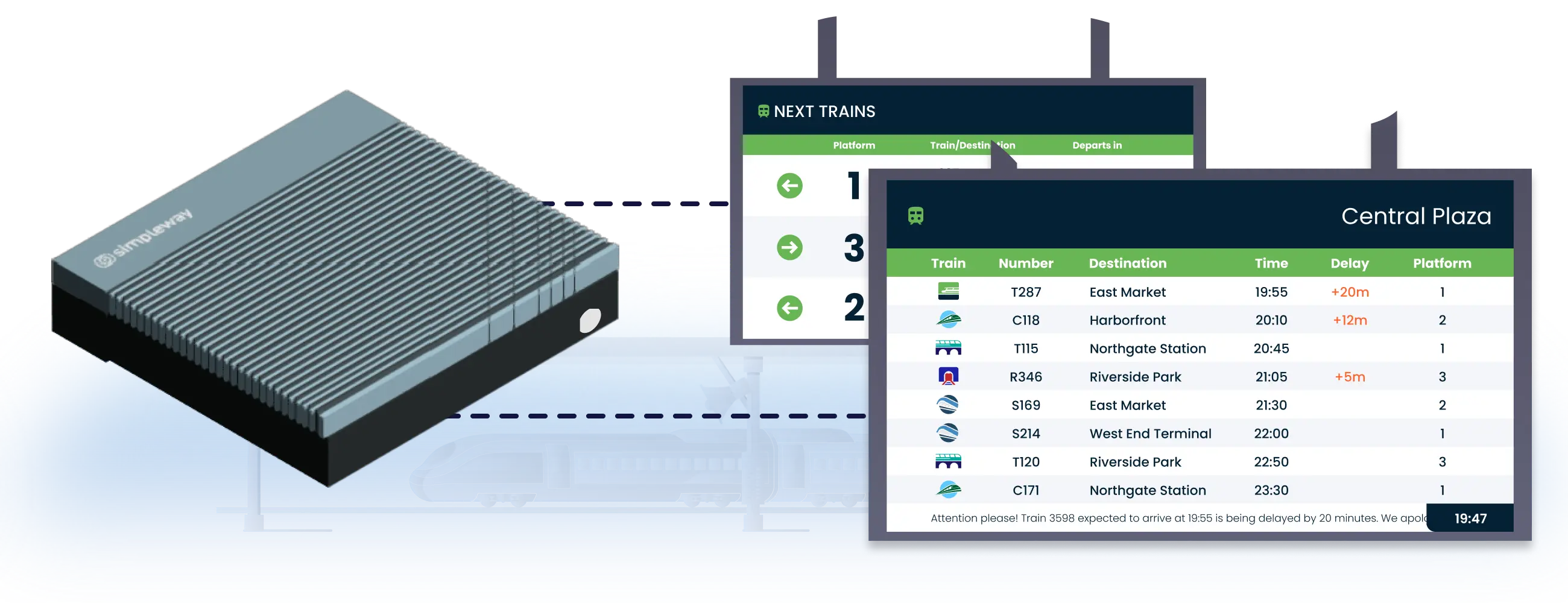 nnounce display and data controller hardware managing PIDS screens and real-time transit information delivery at station level