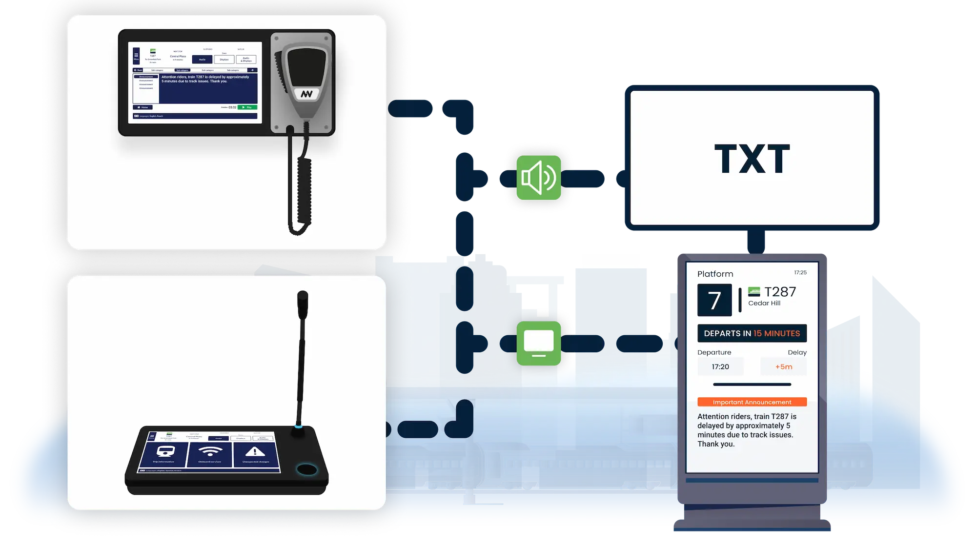 nnounce micnode2h and micnode2g paging station touchscreens used to make live announcements and manage PA