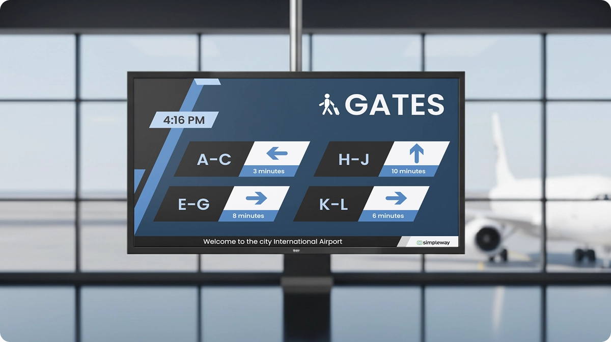 Freestanding digital kiosk in an airport terminal displaying a gate directory with directional arrows routing passengers to gate groups A–C, E–G, H–J, and K–L, with an aircraft visible through the terminal windows behind it.