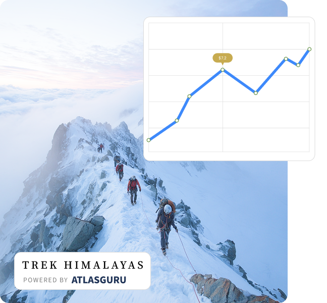 image of business growth analytics