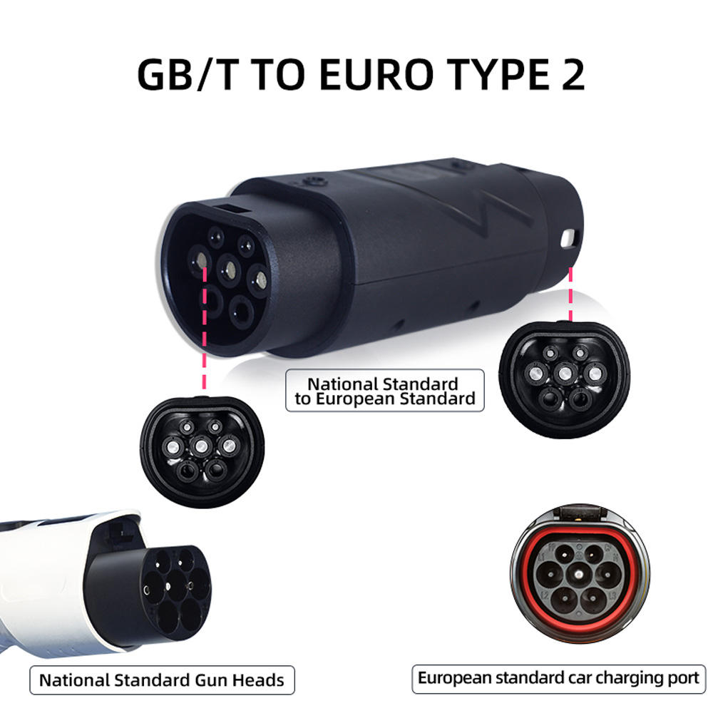 Type 2 connector side of the charging adapter