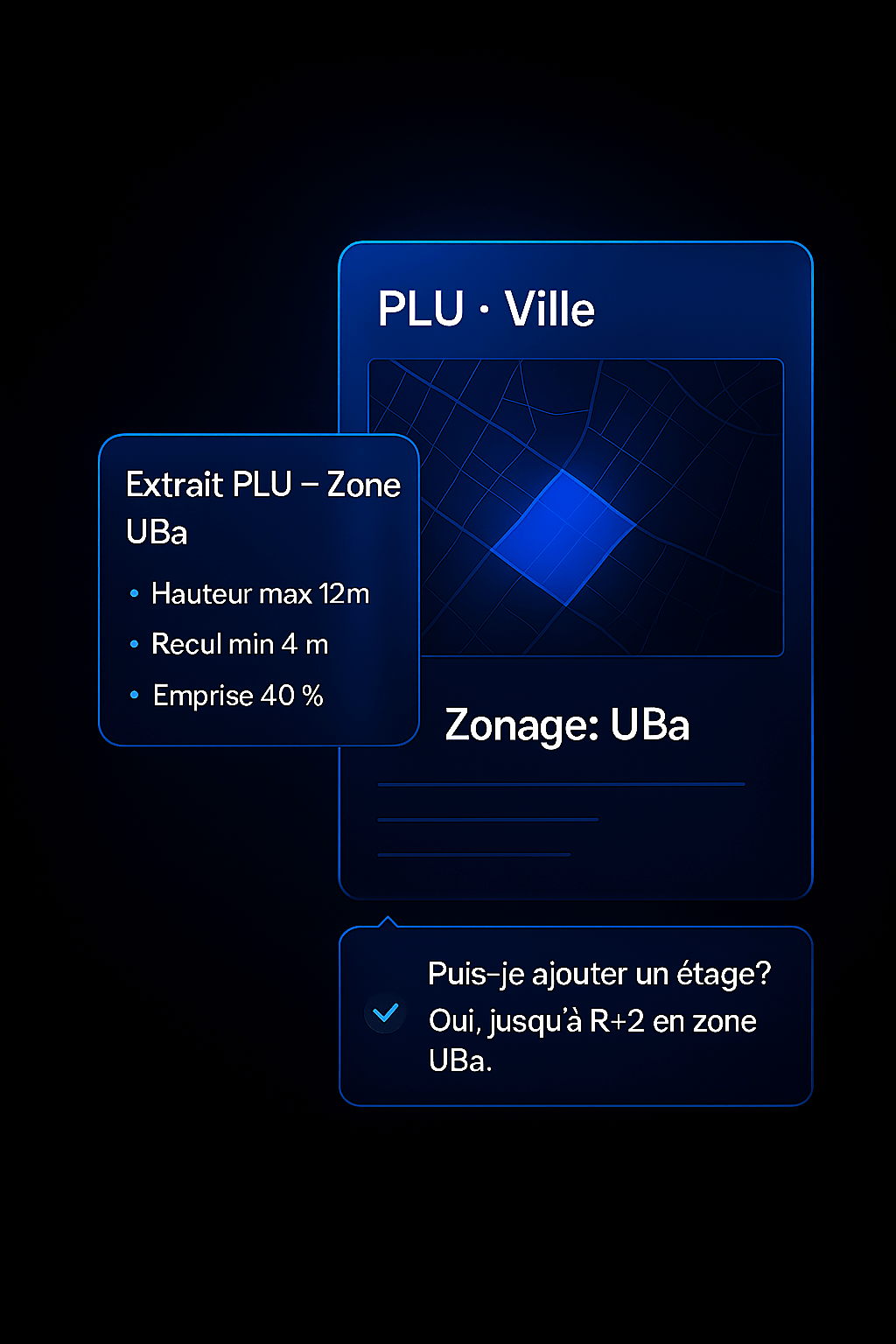 Interface d’analyse du PLU d’une ville montrant les règles d’urbanisme de la zone UBa (hauteur maximale 12 m, recul 4 m, emprise 40 %) et la possibilité d’ajouter un étage jusqu’à R+2.