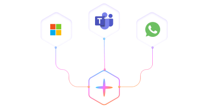 Ready-to-Go Integrations (Library of over 300+)