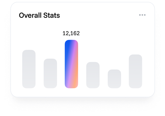 Bar chart titled Overall Stats with six vertical bars, the third bar is highlighted and labeled 12,162.