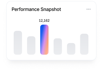 Bar chart titled Overall Stats with six vertical bars, the third bar is highlighted and labeled 12,162.