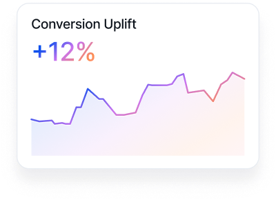 Line graph showing page statistics with a 12% increase indicated in gradient blue to orange text.