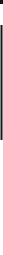 Absolute Horizontal Line