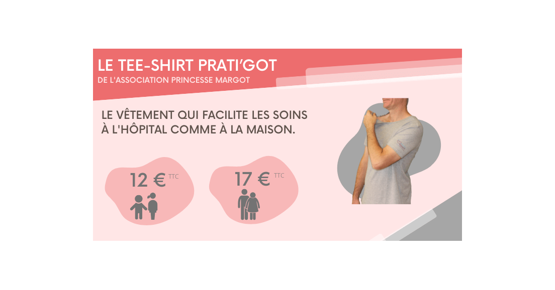 Nos Actualités - Association Pharmavie - Hopital de mon toudou