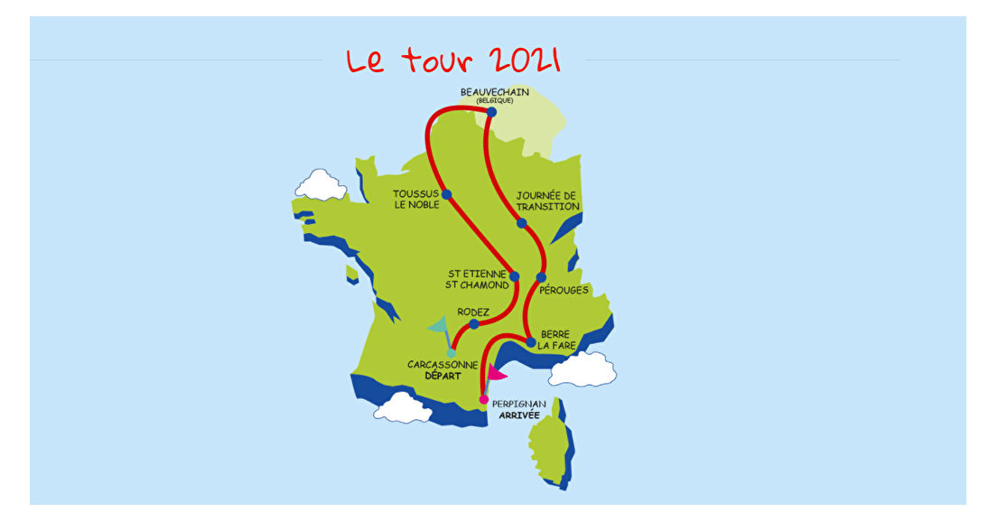 Nos Actualités - Association Pharmavie - Hopital de mon toudou