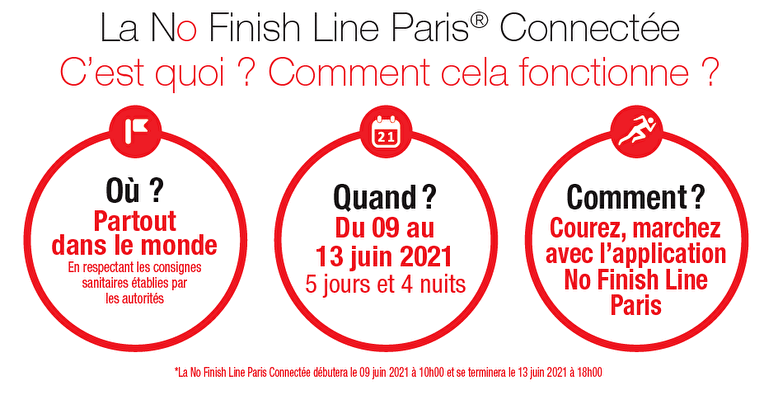 Nos Actualités - Association Pharmavie - Hopital de mon toudou