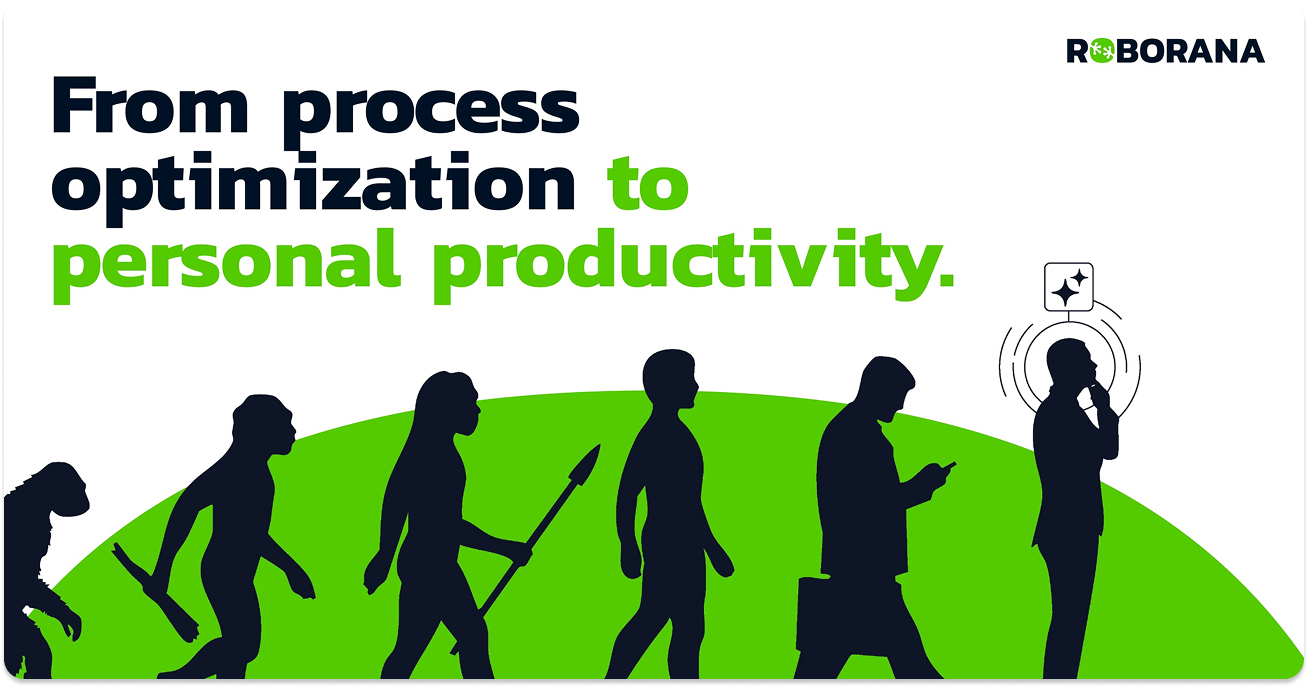Illustration showing human evolution from ape to modern businessperson with text 'From process optimization to personal productivity.' and Roborana logo.