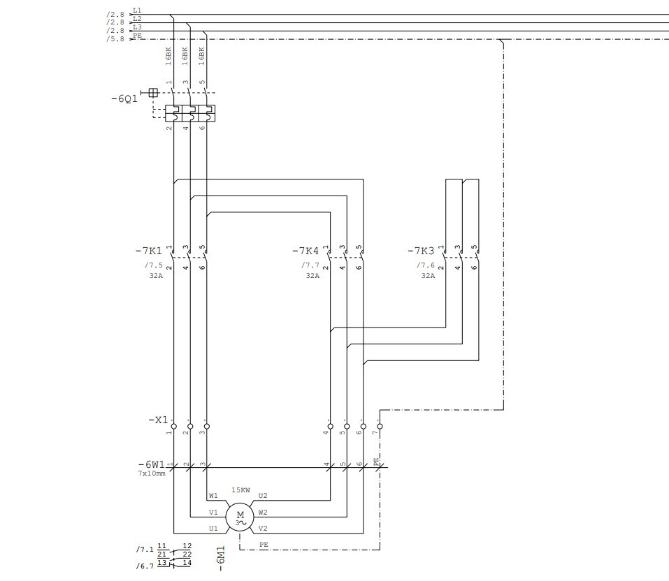 Service Single Image