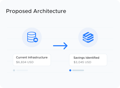 Illustration of two files