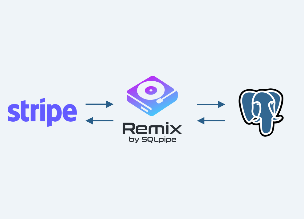 Sync Stripe With PostgreSQL Using Remix