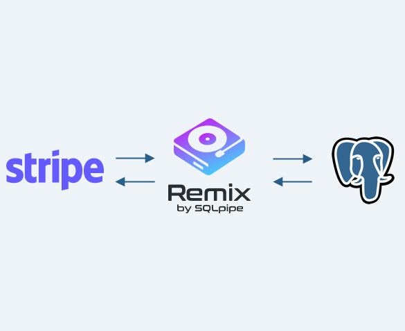 Sync Stripe With PostgreSQL Using Remix