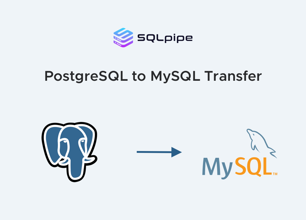 PostgreSQL To MySQL Open-Source Transfer Tool
