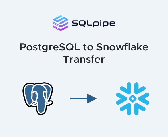 PostgreSQL To Snowflake Open-Source Transfer Tool