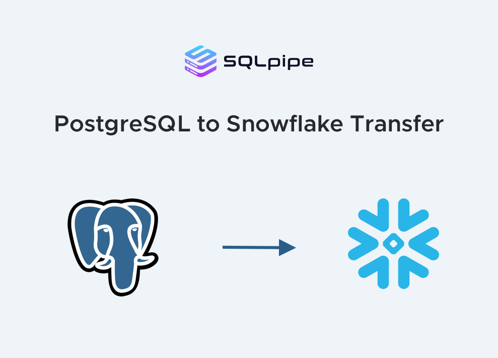 PostgreSQL To Snowflake Open-Source Transfer Tool