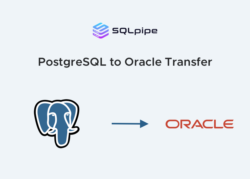 PostgreSQL To Oracle Open-Source Transfer Tool