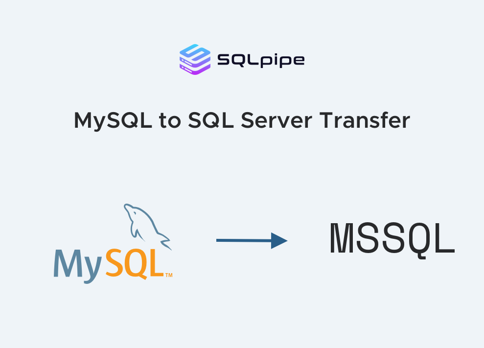 MySQL to SQL Server Open-Source Transfer Tool