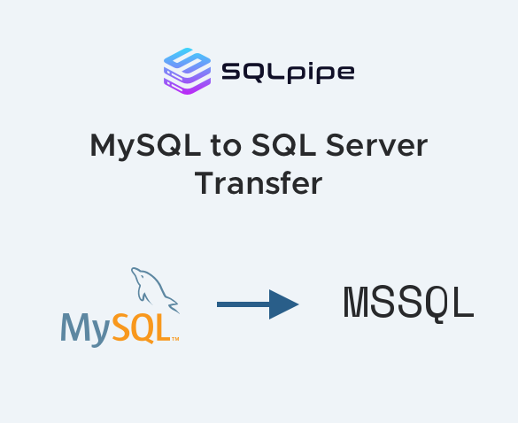 MySQL to SQL Server Open-Source Transfer Tool