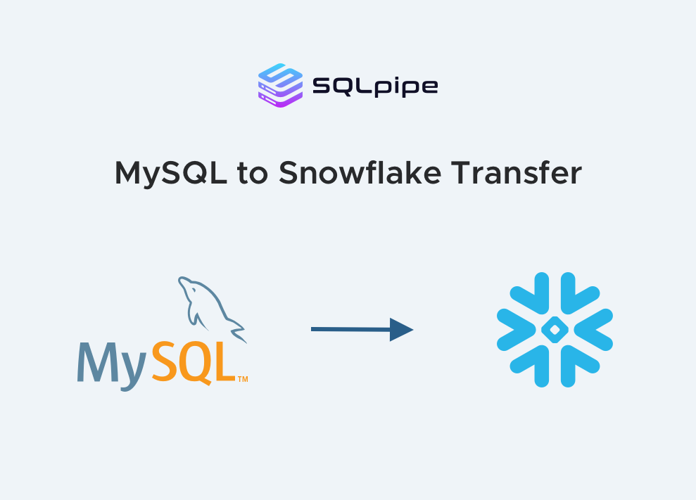 MySQL to Snowflake Open-Source Transfer Tool