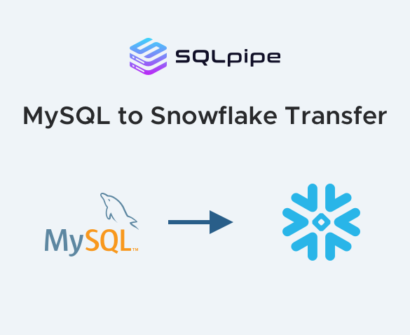 MySQL to Snowflake Open-Source Transfer Tool
