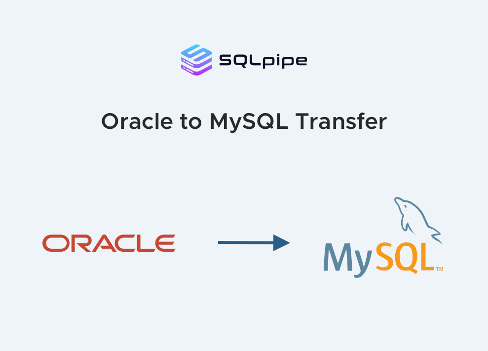 Oracle to MySQL Open-Source Transfer Tool