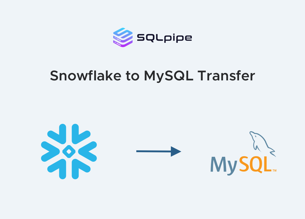 Snowflake to MySQL Open-Source Transfer Tool