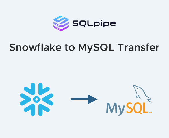 Snowflake to MySQL Open-Source Transfer Tool
