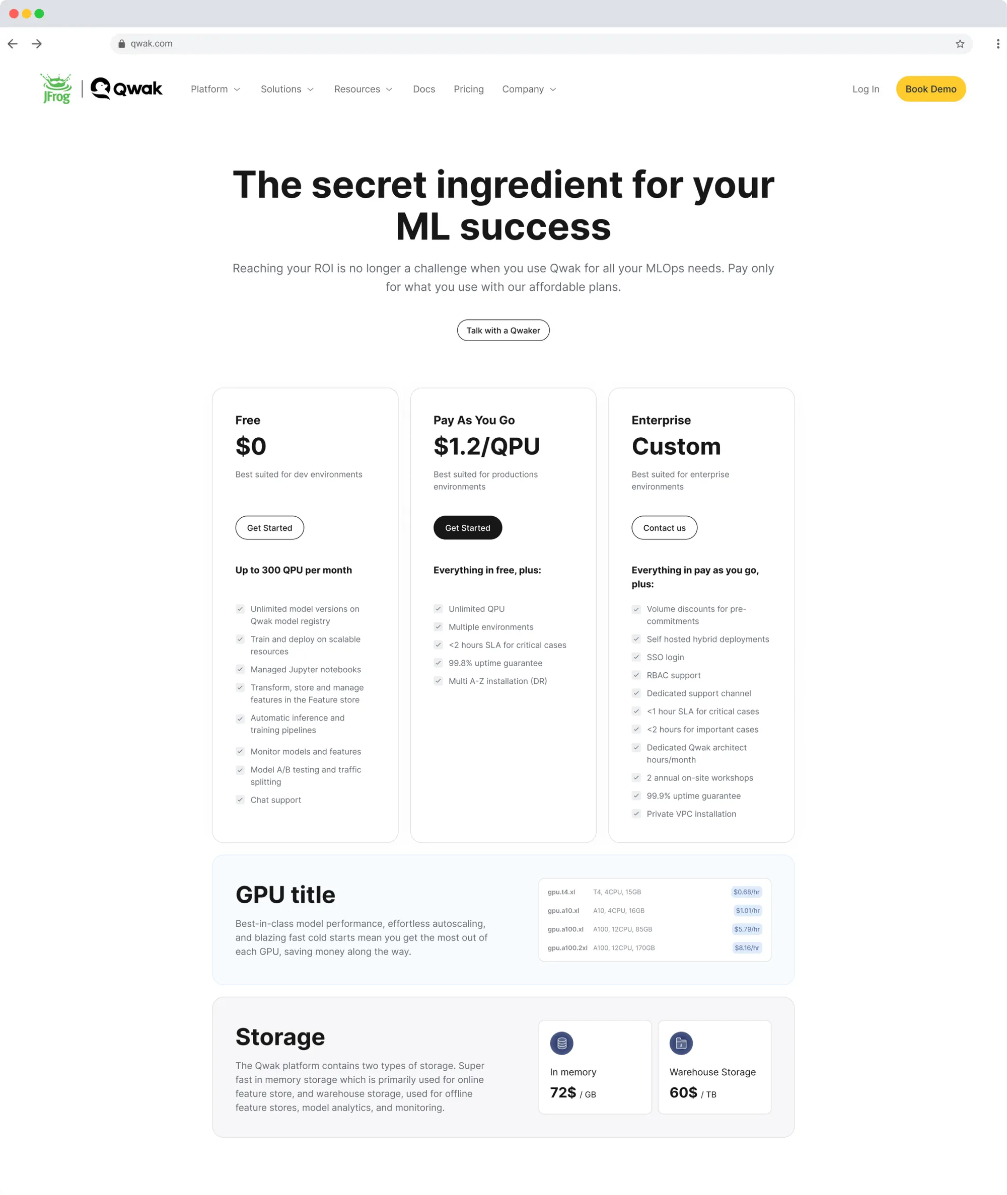 Qwak pricing page showing three plans: Free at $0 for dev environments, Pay As You Go at $1.2/QPU for production, and Custom Enterprise plan. Details include features like unlimited model versions, multiple environments, and support options. GPU pricing and storage costs ($72/GB in memory, $60/TB warehouse) are also listed.