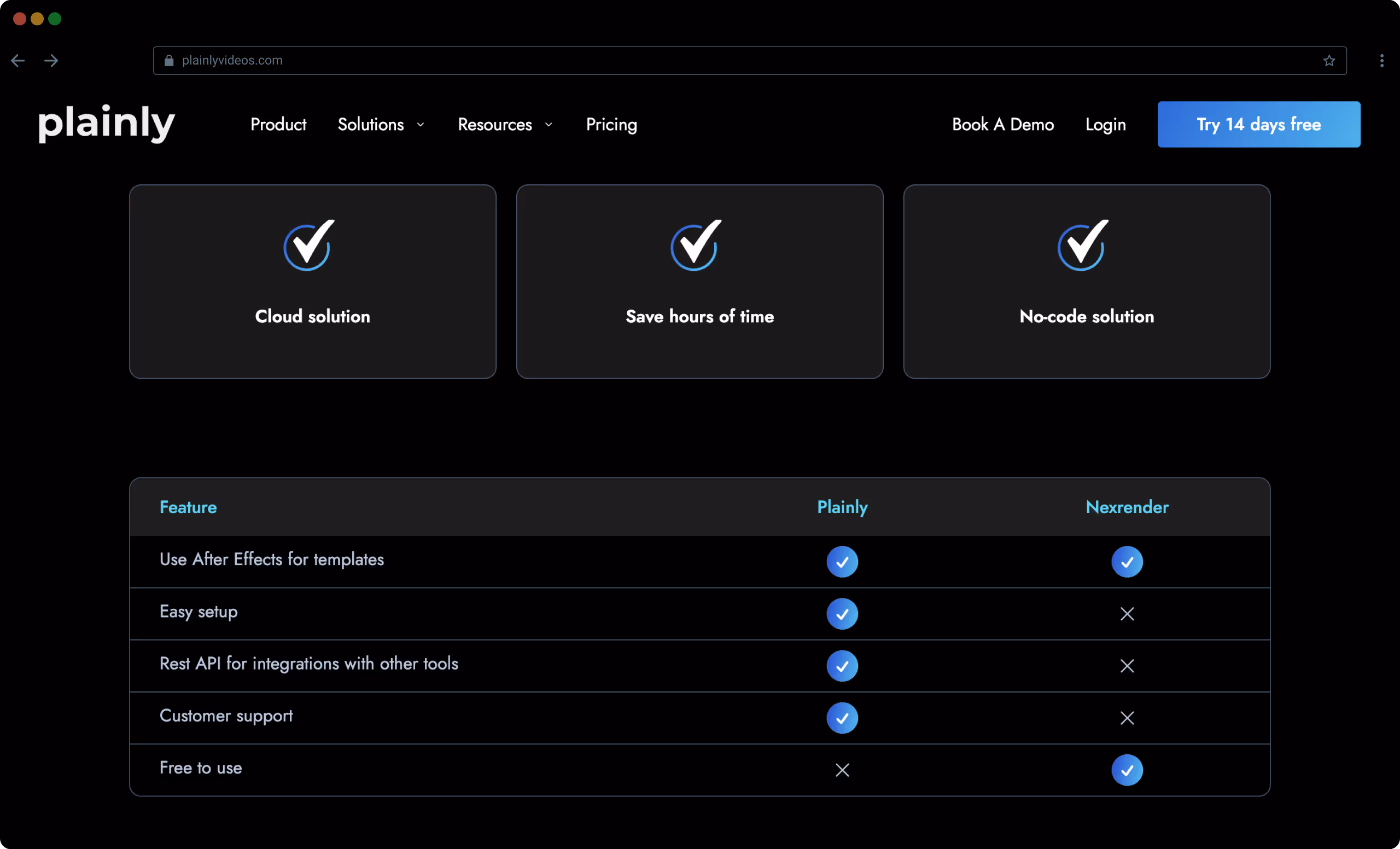 Plainly website homepage showing navigation bar, three feature highlights: Cloud solution, Save hours of time, No-code solution, and a comparison table between Plainly and Nexrender on features like After Effects templates, easy setup, API integrations, customer support, and free use.