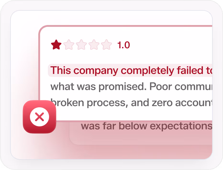 Customer review with a 1-star rating and text starting with 'This company completely failed to' and mentioning broken process and poor communication.