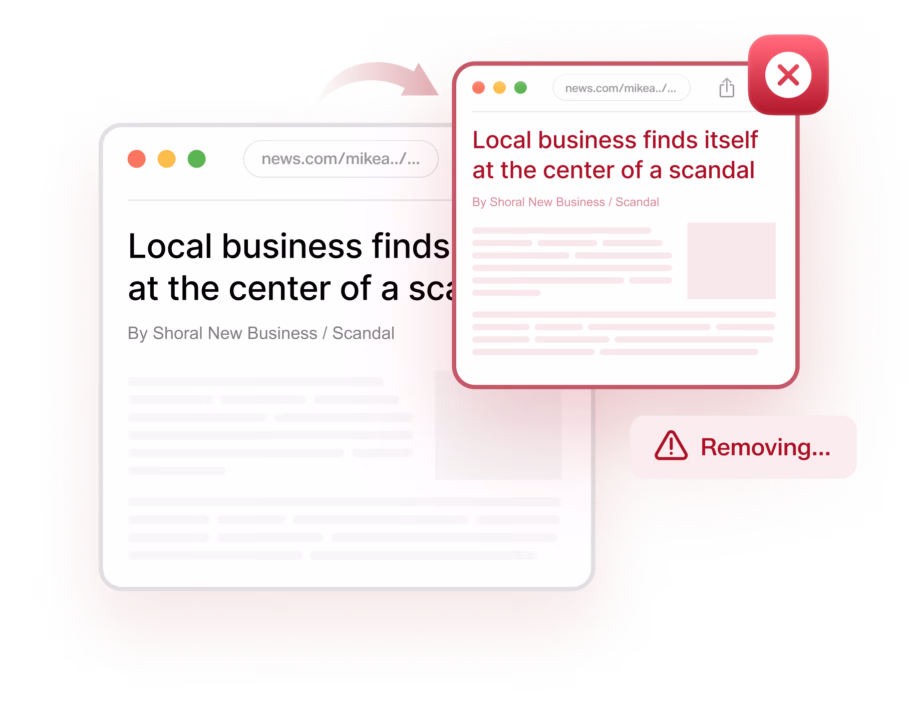 Two browser windows highlighting a news article titled 'Local business finds itself at the center of a scandal' with a removal process indicated by a red X and removing message.