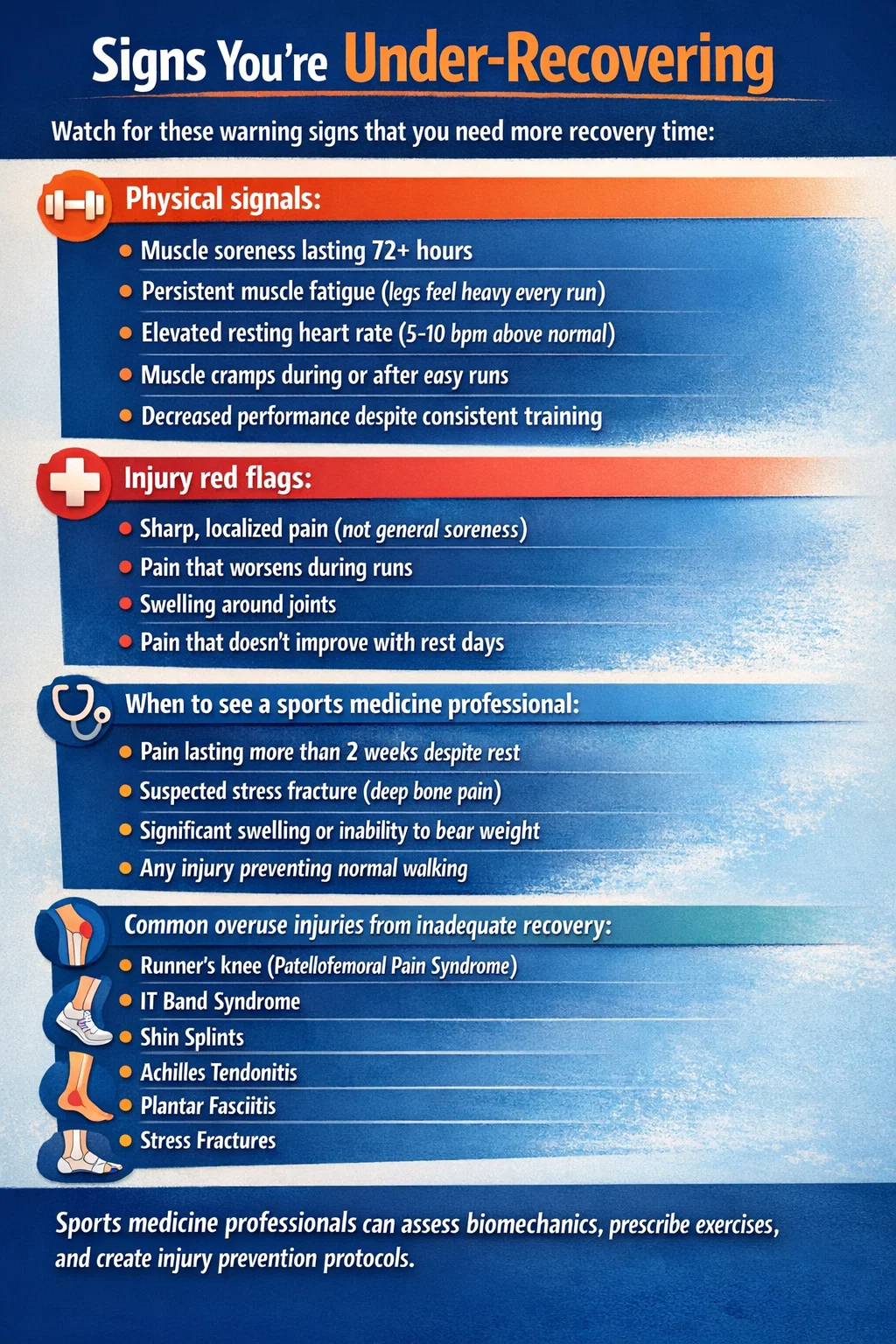 An inforgraphic showing the signs of under recovering after a training session
