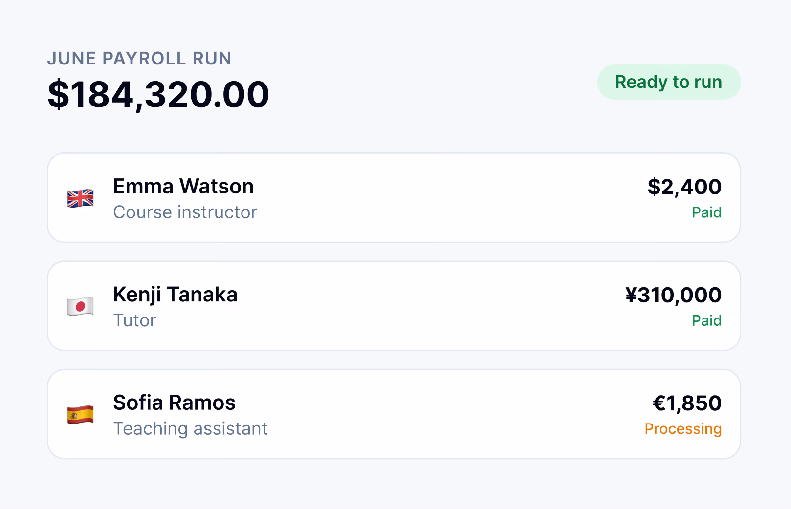 June payroll totals $184,320 with payments to Emma Watson, Kenji Tanaka, and Sofia Ramos, showing status.