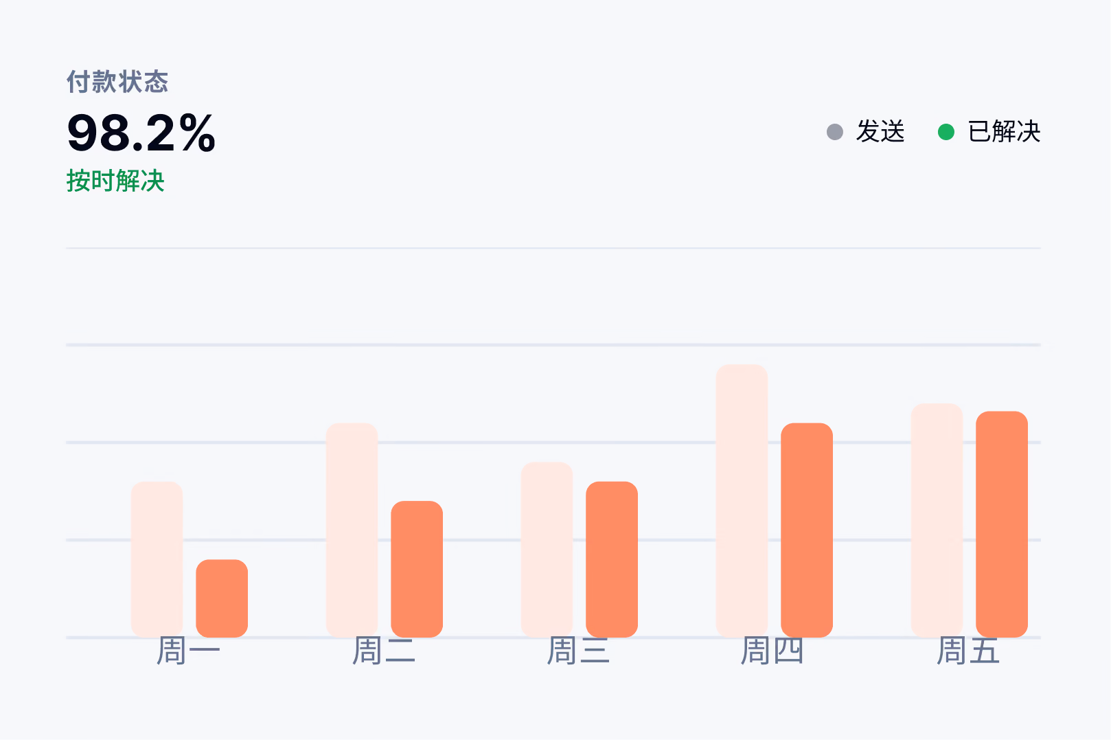 patform graphic