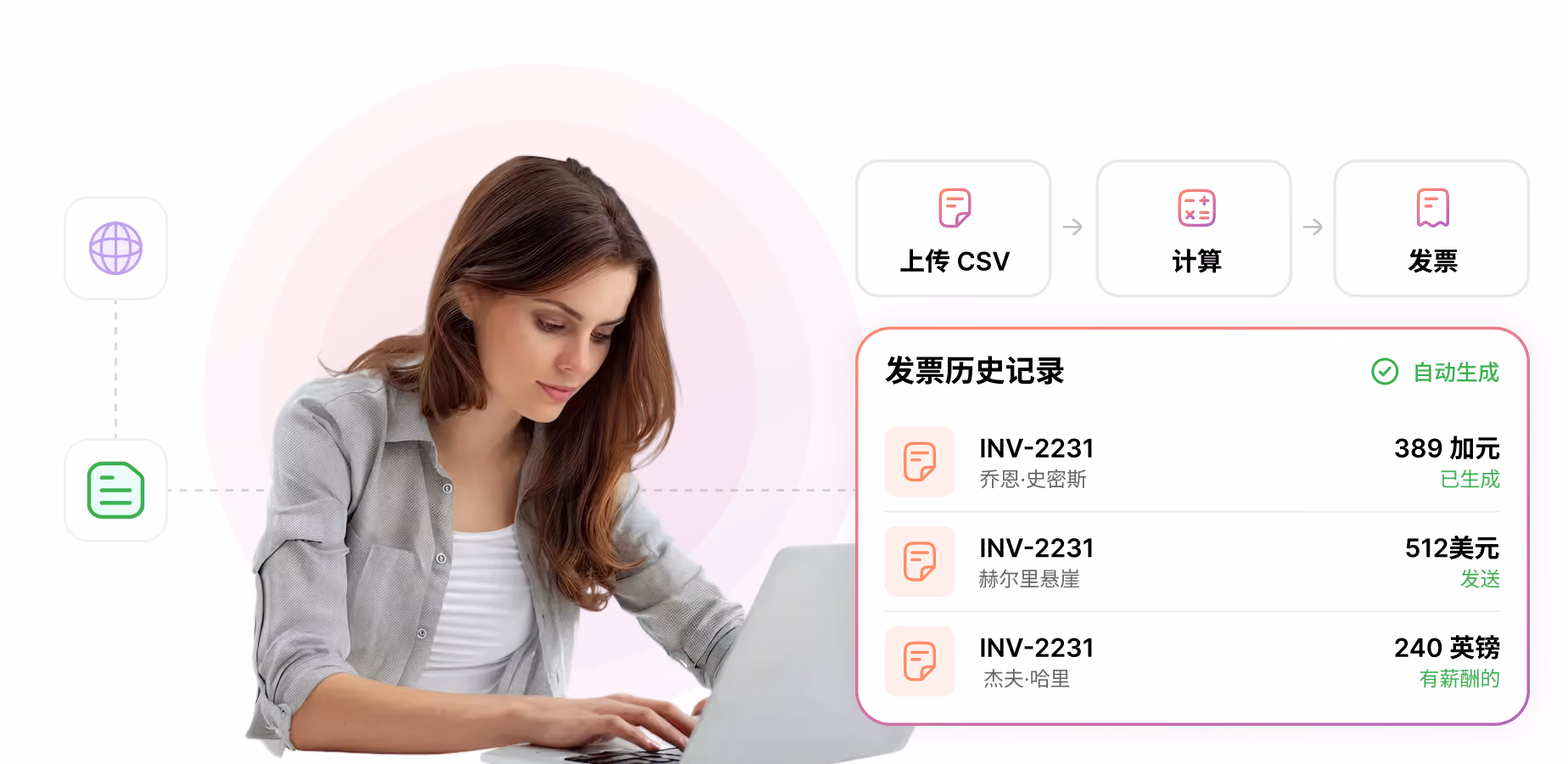 kyc