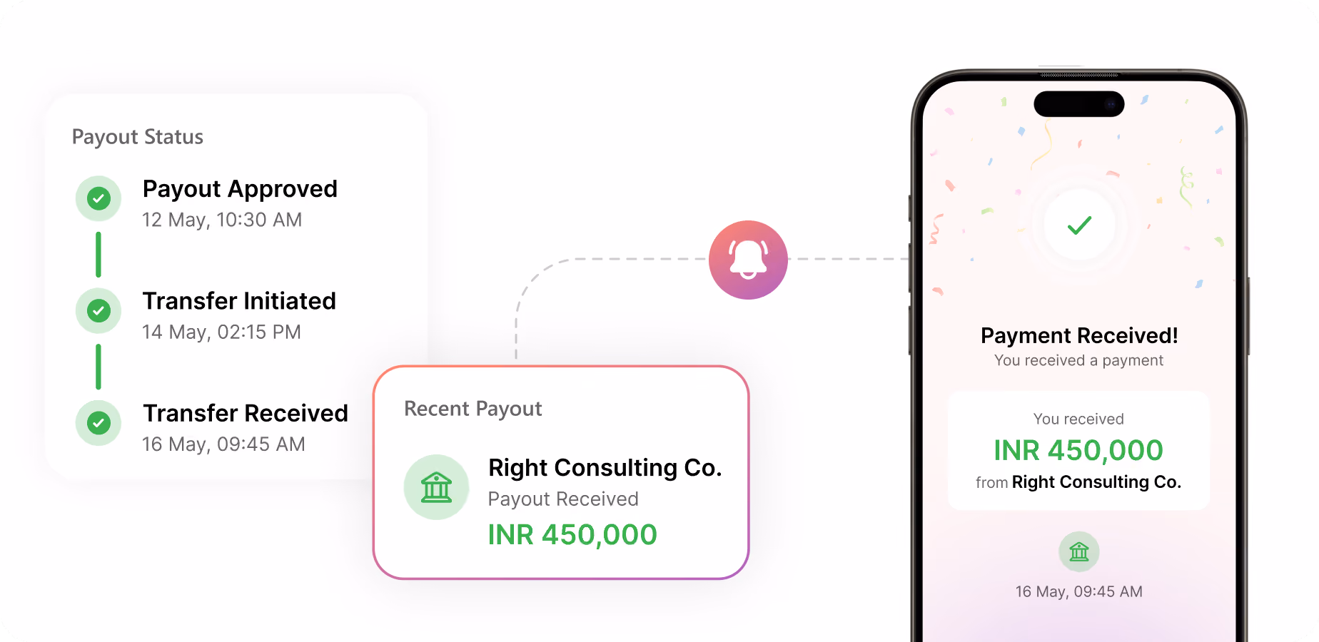 payout status
