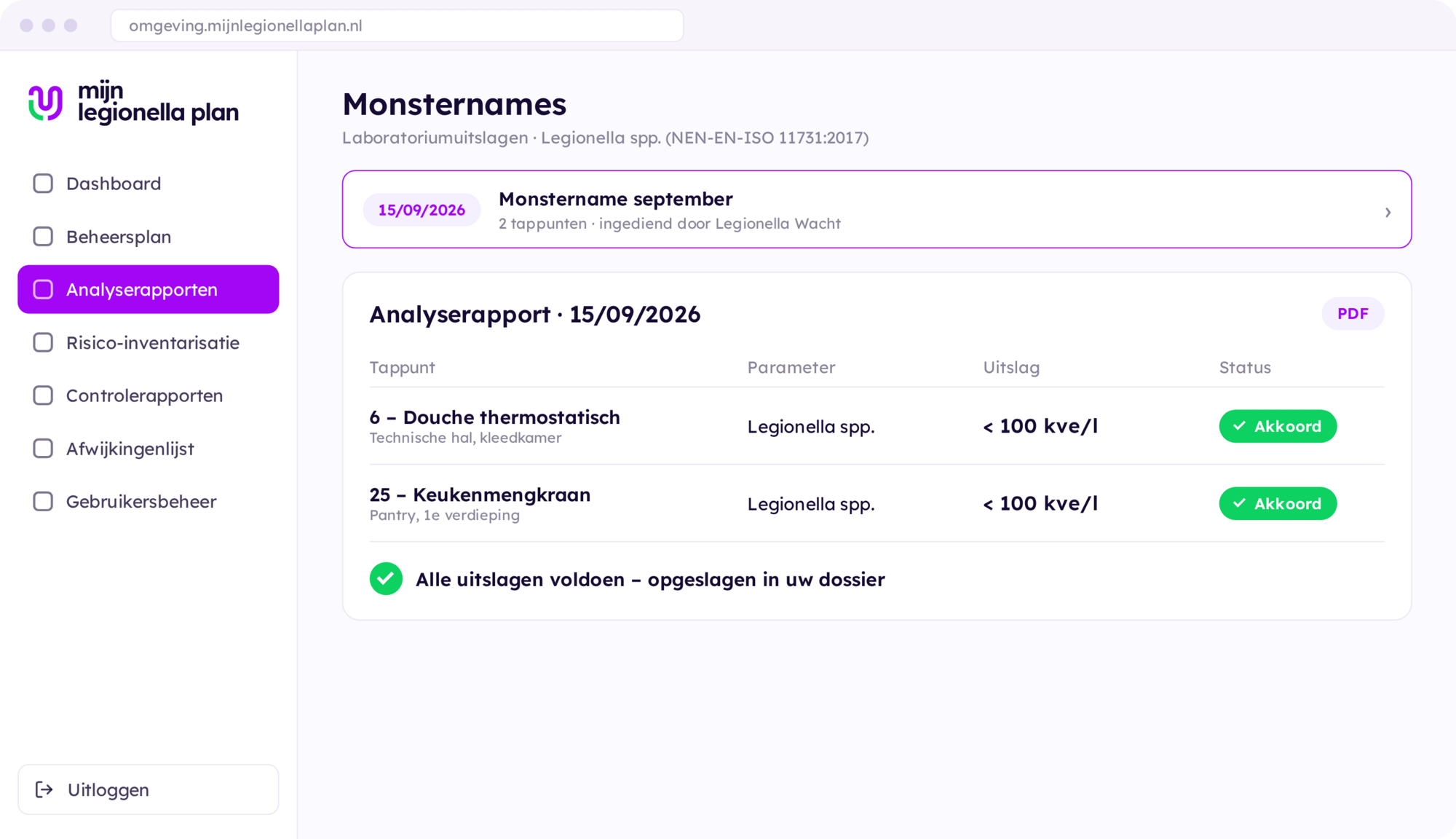 Analyserapport legionella-monstername (NEN-EN-ISO 11731:2017) in Mijn Legionella Plan met uitslagen akkoord