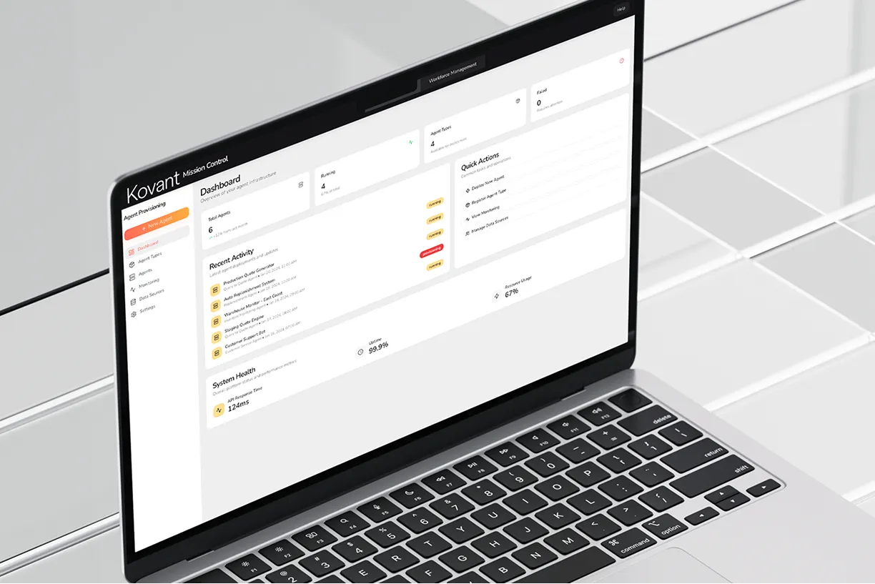 Workforce Management