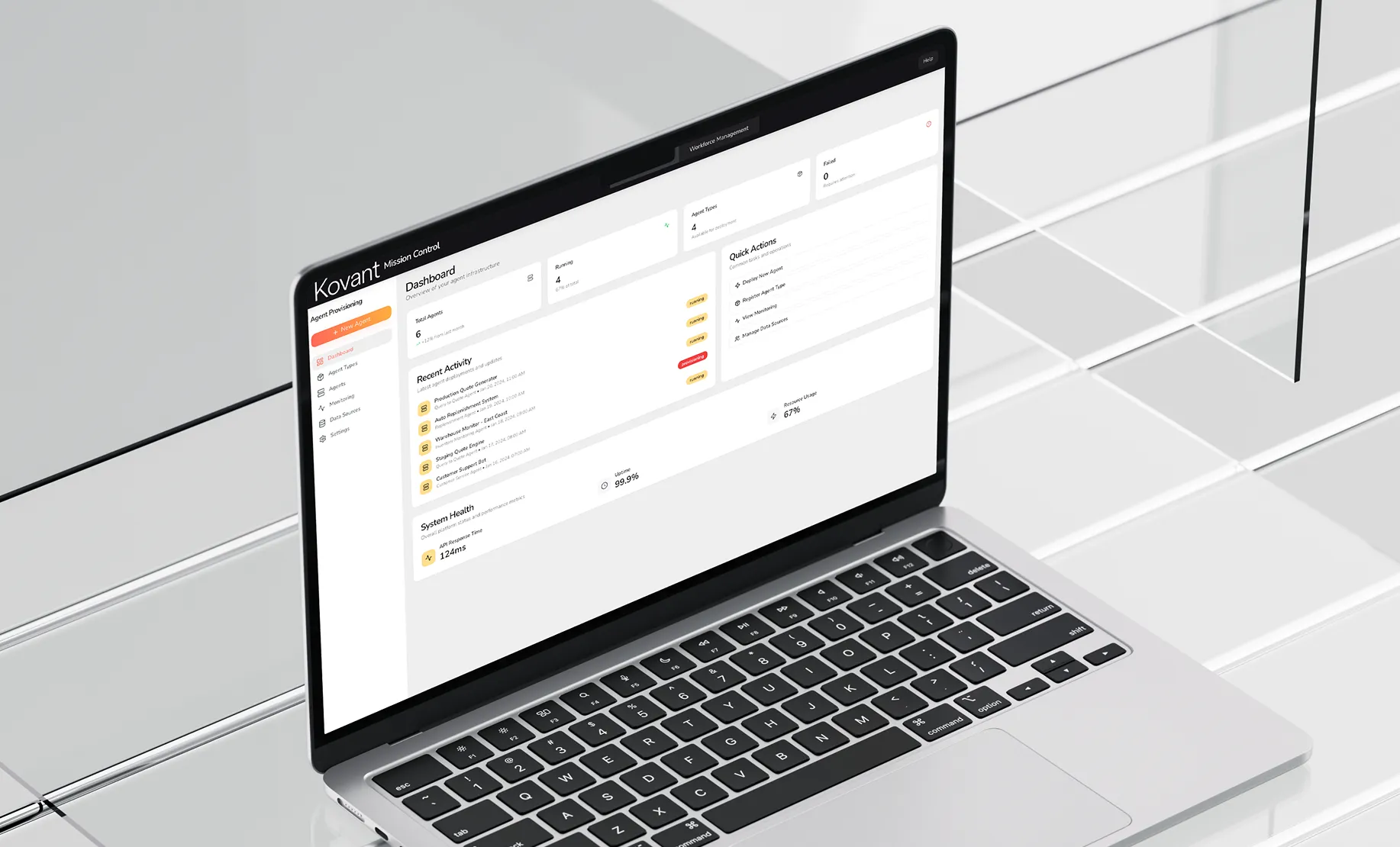 Workforce Management