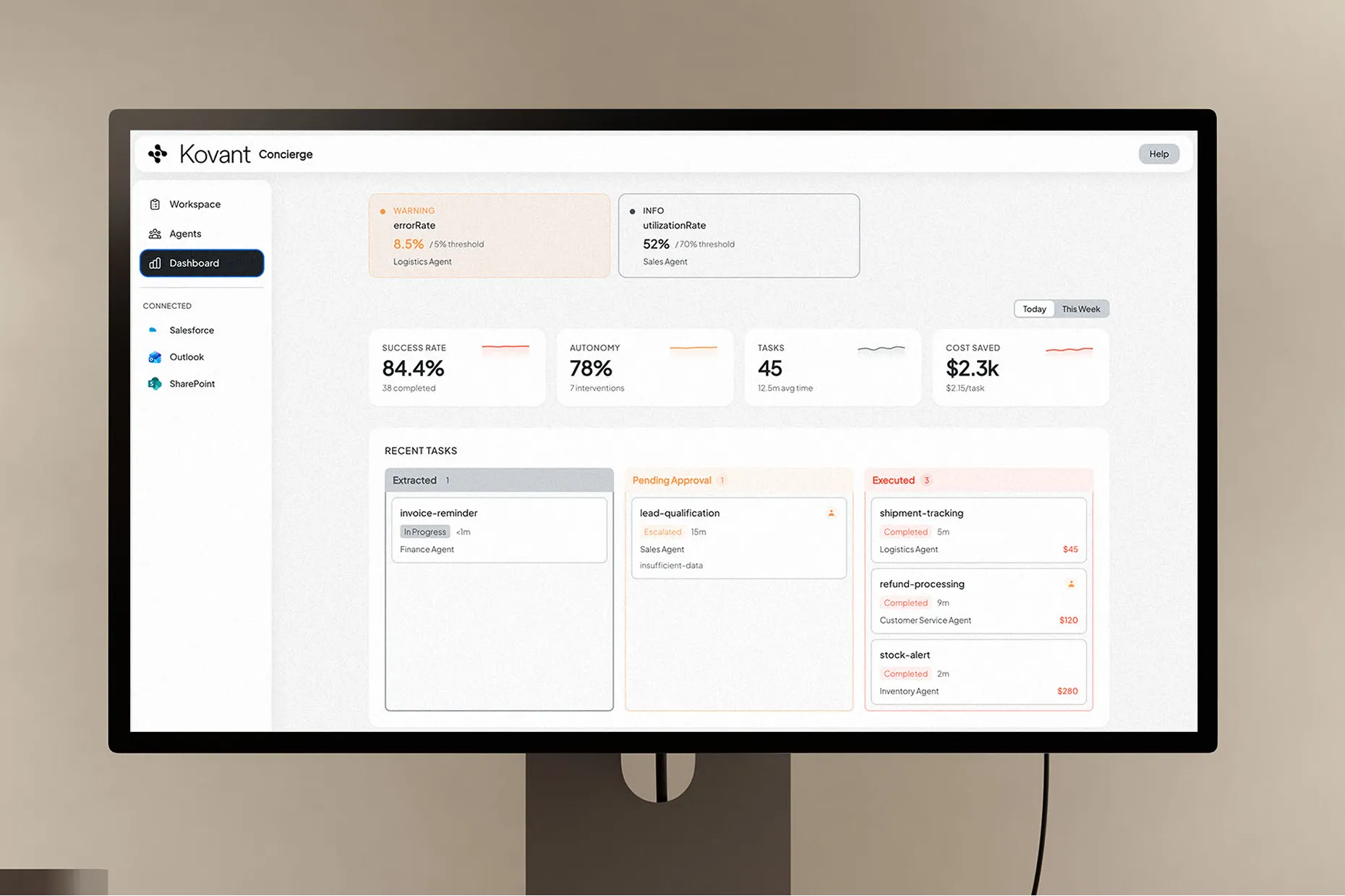 Human in the Loop & Escalations