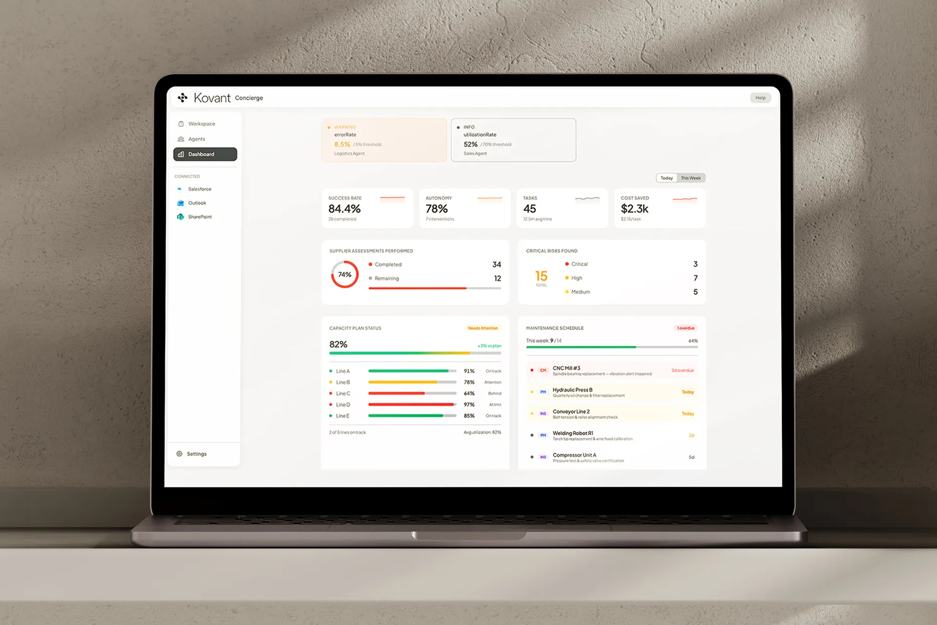 Analytics & Insights