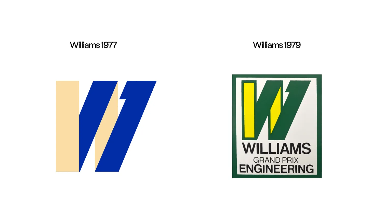 The 1977 and 1979 versions of the Williams F1 Team logos